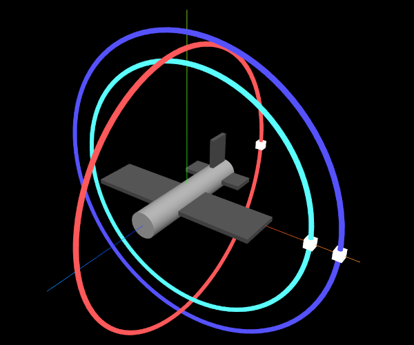 Euler Angles Demo